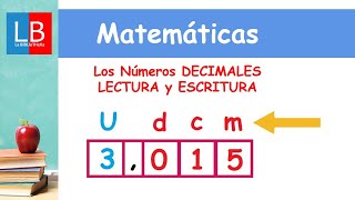 Los Números DECIMALES LECTURA y ESCRITURA ✔👩‍🏫 PRIMARIA [upl. by Ainotal793]