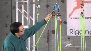 Pulley Systems Rules Knots amp Pulleys in Rope Rigging Systems Vol 1 Segment 6 Rigging Lab YouTu [upl. by Llieno]