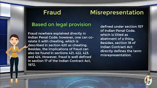 What is Difference Between Fraud amp Misrepresentation [upl. by Masha]