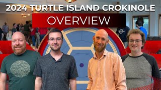 2024 Turtle Island Crokinole Championship OVERVIEW [upl. by Lotsirk]