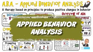 Applied Behavior Analysis ABA [upl. by Lay]